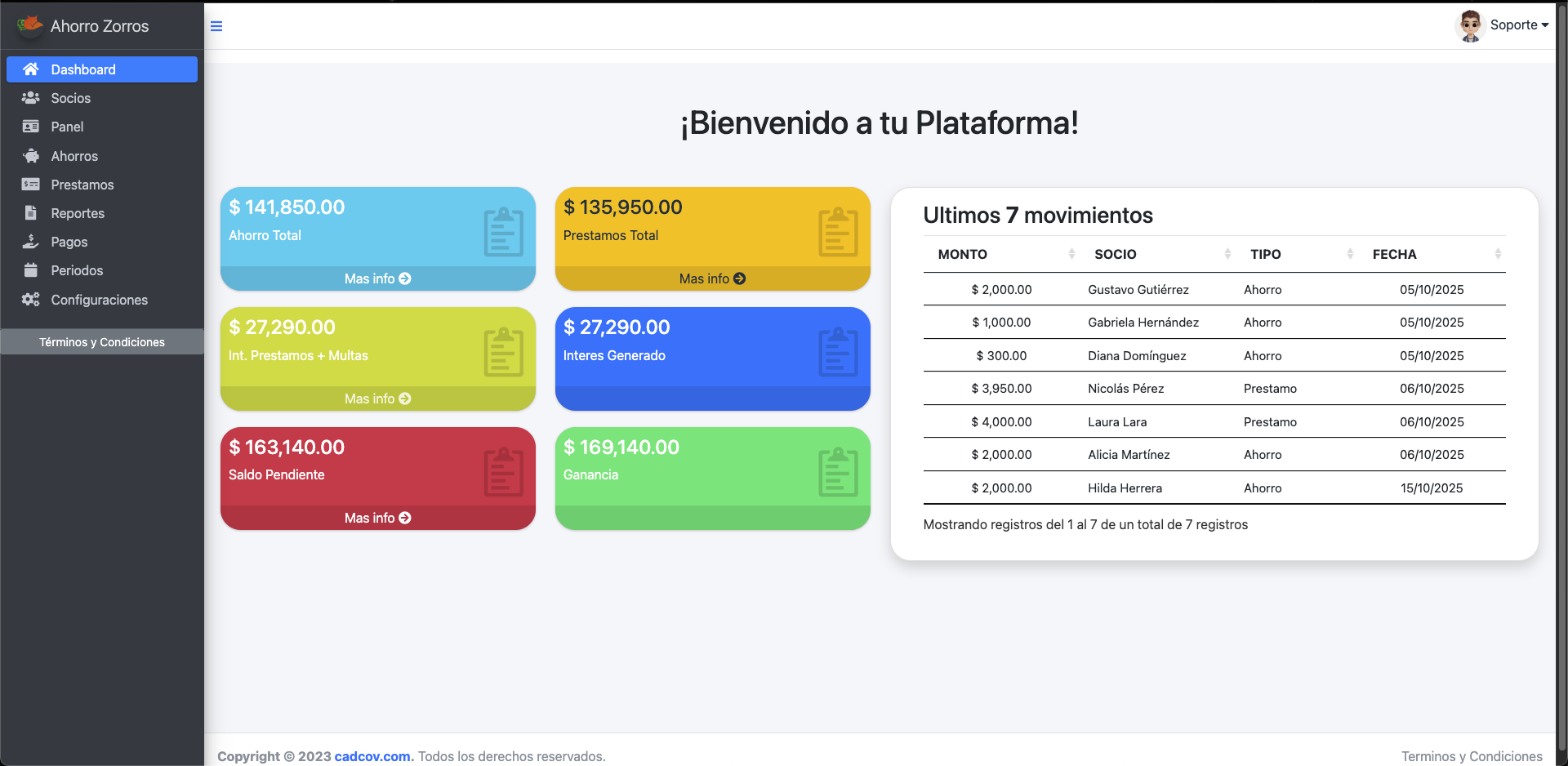 App Ahorro Zorros — 2